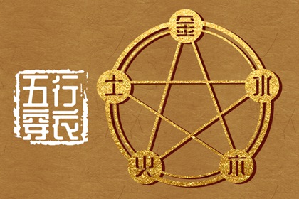 五行算八字|五行划分|男命里水旺缺火|五行木配水好不好|起名八字五行
